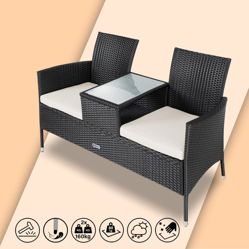 Casaria Banco de Jardín para 2 personas de Poliratán Negro con Mesa y Baúl integrado Cojines Lavables Negro - Negro
Casaria Banco de Jardín para 2 personas de Poliratán Negro con Mesa y Baúl integrado Cojines Lavables Negro - Negro