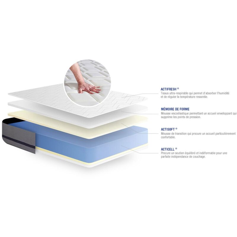 Pack colchón Actimemo soft 135x190cm + Somier multiláminas, espuma viscoelástica, 3 zonas de confort
Pack colchón Actimemo soft 135x190cm + Somier multiláminas, espuma viscoelástica, 3 zonas de confort