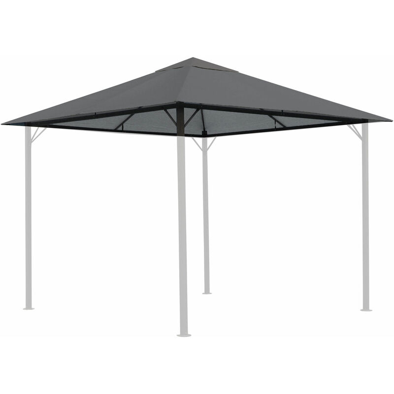 Conjunto de techo de reemplazo y 2 paneles laterales con ventana de PE para jardín Gazebo 3x3m Gris
Conjunto de techo de reemplazo y 2 paneles laterales con ventana de PE para jardín Gazebo 3x3m Gris