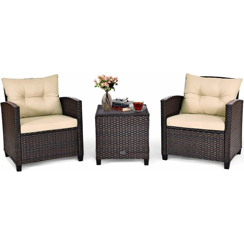 Conjunto Muebles de Ratán 1 Mesa y 2 Sillas con Cojín de Asiento para Patio Terraza Comedor Salón Jardín Interior Exterior
Conjunto Muebles de Ratán 1 Mesa y 2 Sillas con Cojín de Asiento para Patio Terraza Comedor Salón Jardín Interior Exterior