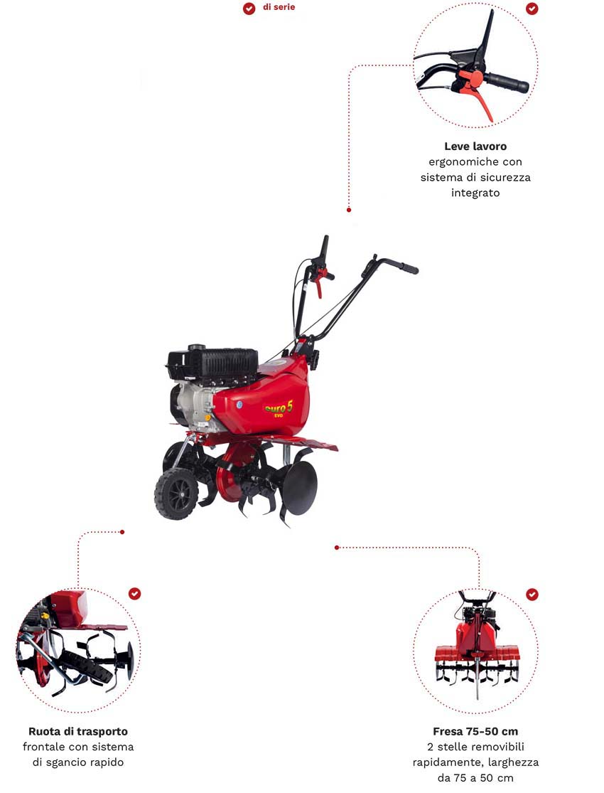 Motozappa Eurosystems Mod Euro Evo Mz Motore A Scoppio Loncin Tm