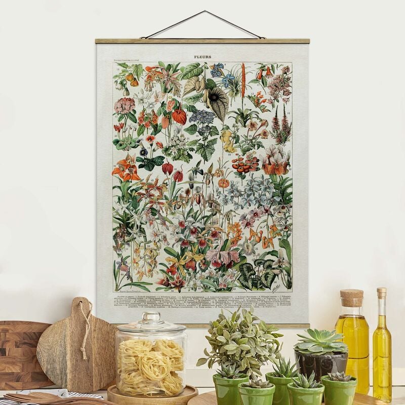 Imagen de tela - Vintage Board Flowers III - Alto 4:3 Dimensión LxA: 106.5cm x 80cm
Imagen de tela - Vintage Board Flowers III - Alto 4:3 Dimensión LxA: 106.5cm x 80cm