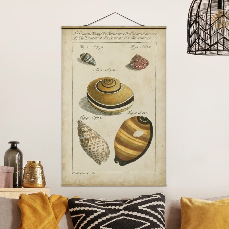 Imagen de tela - Vintage Worm Drawing Yellow - Alto 3:2 Dimensión LxA: 52.5cm x 35cm
Imagen de tela - Vintage Worm Drawing Yellow - Alto 3:2 Dimensión LxA: 52.5cm x 35cm