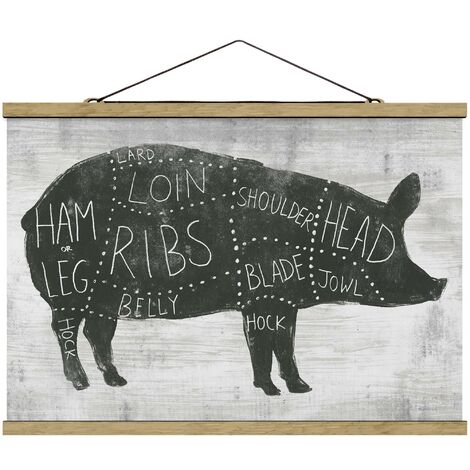 Stoffbild Mit Posterleisten Metzger Schautafel Schwein Querformat