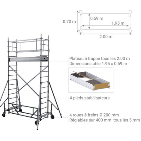 Echafaudage 1 Plateau Hauteur Max De Travail 4 29m ECS220T MDS1