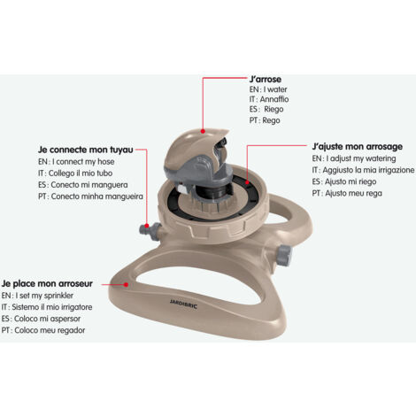 Arroseur Contour De Jardin Jardibric Avec Rotation De