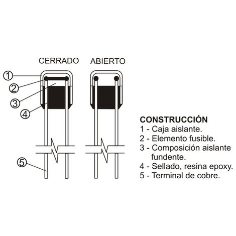 Pack De Fusibles Thermiques De Electro Dh