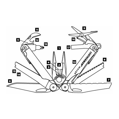 Pince Multifonctionnelle Wave Avec Fonctions Leatherman