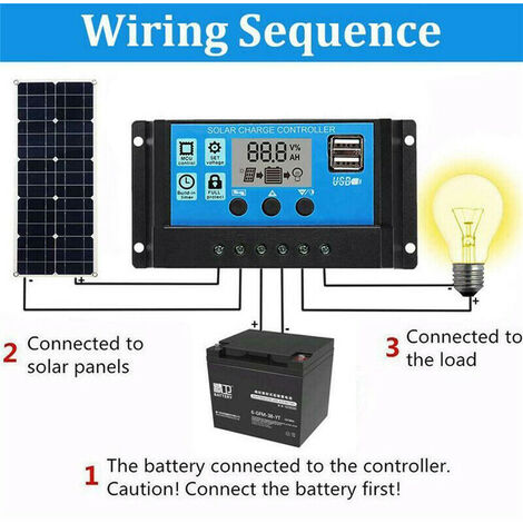 Panneau Solaire Chargeur Solaire 100W 420x280x30mm Avec Controleur 40A