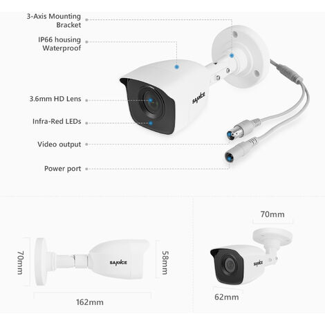 SANNCE Kit Di Videosorveglianza Registratore DVR CCTV 5 In 1 Con