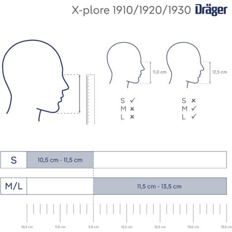 Dräger X plore 1930 Masque FFP3 contre la poussière et les particules