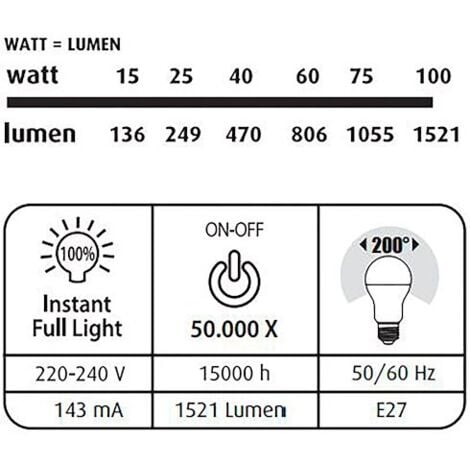 Ampoules LED E27 13 3W Standard Lot De 3