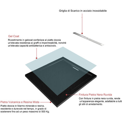 Piatto Doccia Quadrato Ultra Sottile 3cm In Pietra Vulcanica E Resina