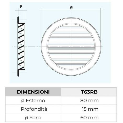 Grill Redondo Empotrable La Ventilazione Blanco T63rx