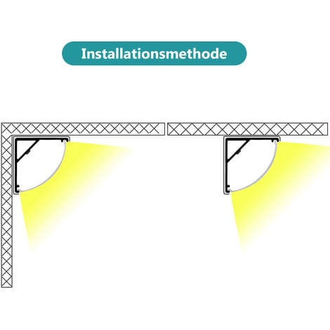 Swanew X M Led Alu Profil Aluminium Profil Schiene Led Leiste Led