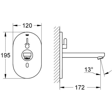 Grohe Eurosmart Ce Infrarot Elektronik Für Waschtisch Mit Mischung Und