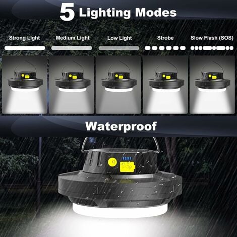 Minkurow Wiederaufladbares Campinglicht Led Ultrahelles Solar