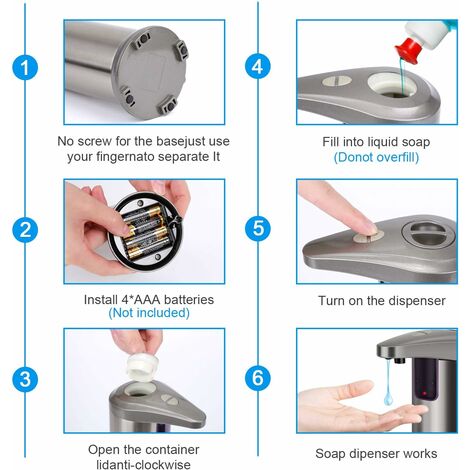 Dispensador De Jabón Automático MINKUROW Con Acero Inoxidable Sensor