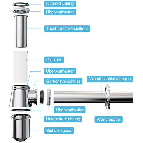 Heilmetz Siphon Edelstahl F R Waschbecken Universal H Henverstellbar