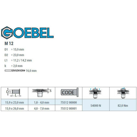 Goebel St Ck Blindnietmuttern Nietmuttern M Stahl