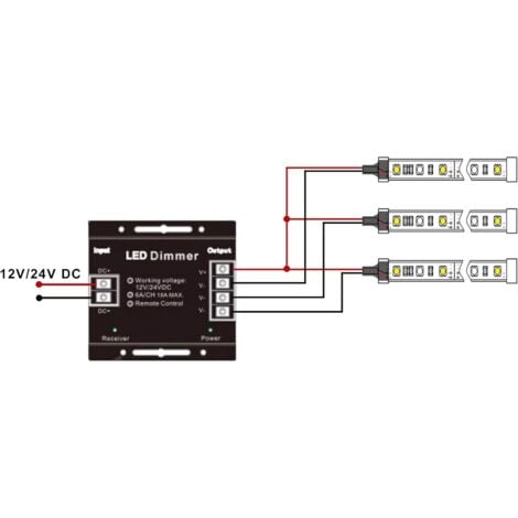 Variateur Tactile Sans Fil Led V V Cc Avec T L Commande Pour