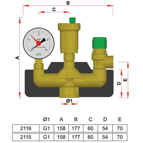 Kit De S Curit Chauffage Bars Avec Purgeur Et Manom Tre Avec Isolation