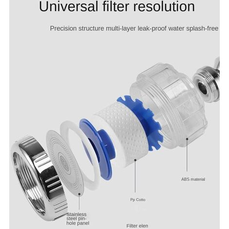 Filtre à eau Robinet avec 6 éléments filtrants en coton PP Universel