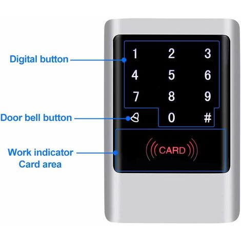 Syst Me De Contr Le D Acc S Autonome En M Tal Tanche Rfid Khz