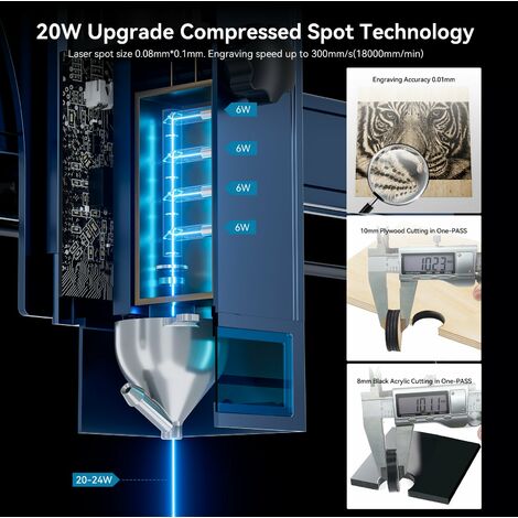 ATOMSTACK A20 Max 22W Grabador láser con asistencia de aire automática
