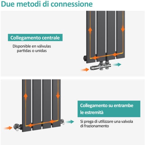 Emke Radiatore Termoarredo Termosifoni Ad Acqua Calda In Acciaio