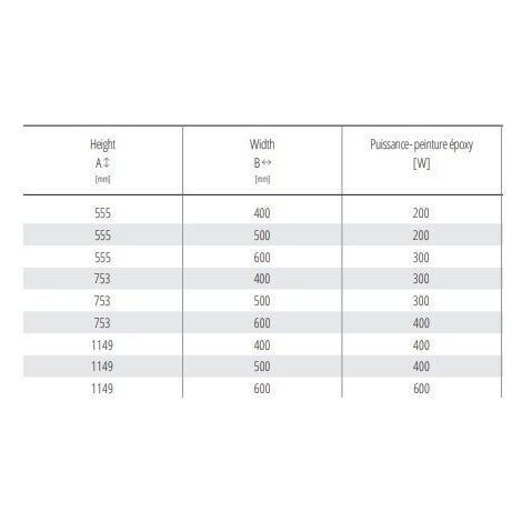 Secador de toallas eléctrico dorado JULY 400 watt 75 3 x 60