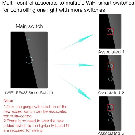 Interrupteur Mural Intelligent WiFi Type US Vie Intelligente