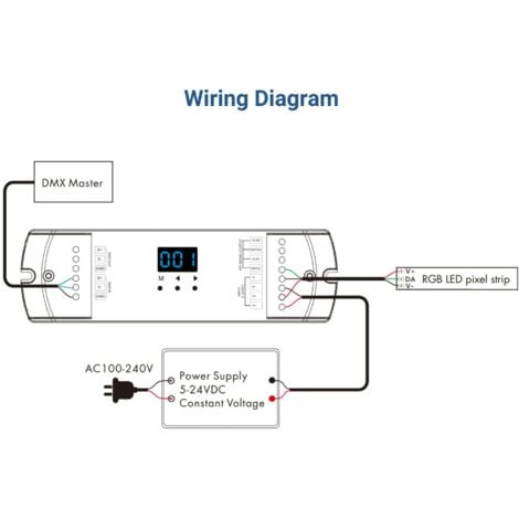 D Codeur Dmx Vers Spi Pixel V Dc Contr Leur Rf