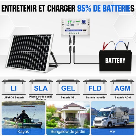 ECO WORTHY Kit De Panneau Solaire 25W 12V Mono Panneau Solaire PV 25W