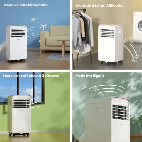 Climatiseur Mobile Comfee Mini Cool Pro Btu H Kw H