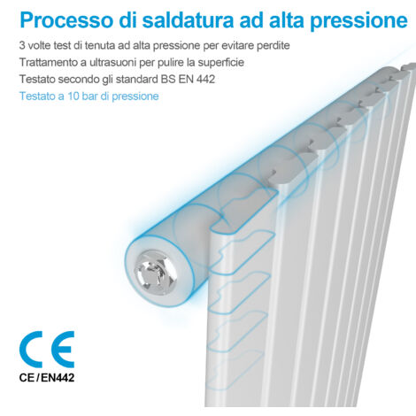 Heilmetz Radiatore Termosifone Singolo Strato Piatto Termosifoni Ad