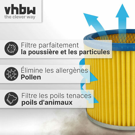 Vhbw X Filtre Cartouche Compatible Avec Parkside Pnts A B