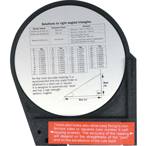 Kennedy Angle Finder With Magnetic Base