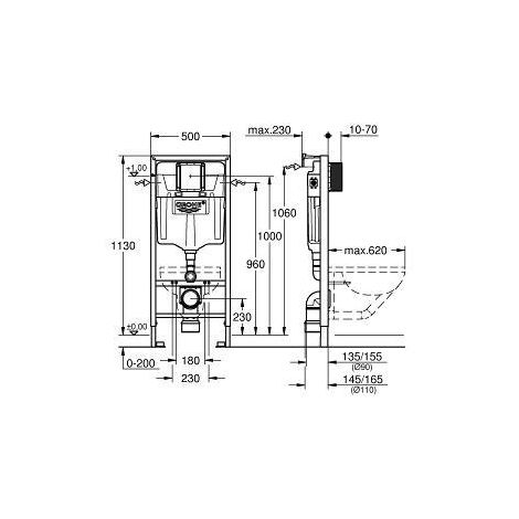 Grohe Rapid Sl Pour Wc Mural