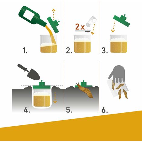 Windhager Trappola Per Lumache Duo Protezione Ecologica Per Lumache