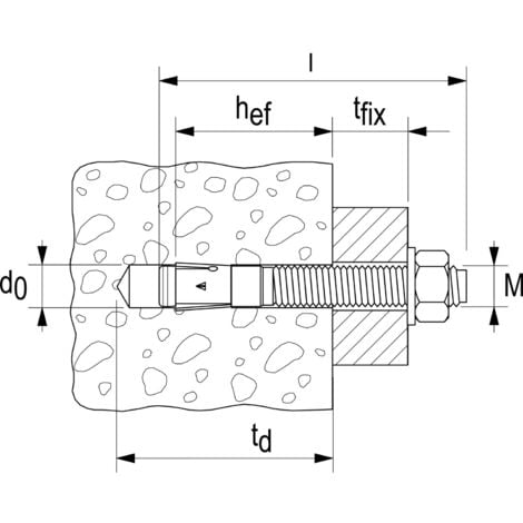 MTH Ankerbolzen M8x75 Schwerlastanker mit Bewertung Bolzenanker für