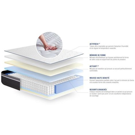 Ensemble Matelas Actiflex Plus X Ressorts Ensach S M Moire De