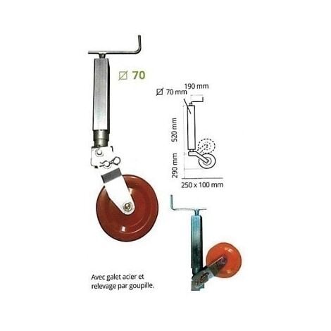 Roue Jockey Renforc E Carr De Avec Galet Acier X Mm