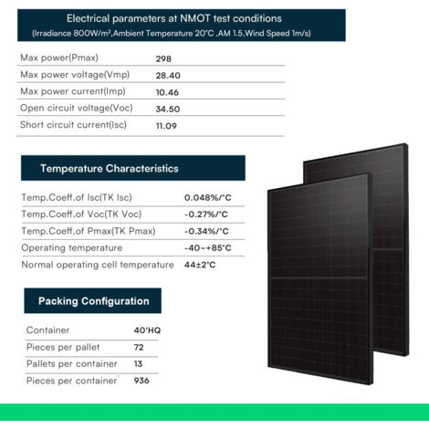 V TAC Fotovoltaico Bancale 14 4kW Con 36 Moduli SUNPRO 400W TIER 1 Full