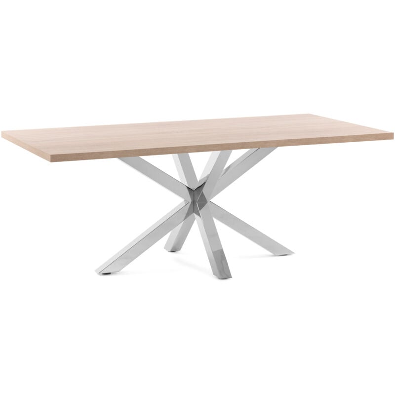 Kave Home - Mesa de comedor Argo rectangular 160 x 100 cm de melamina y patas de acero inoxidable
Kave Home - Mesa de comedor Argo rectangular 160 x 100 cm de melamina y patas de acero inoxidable