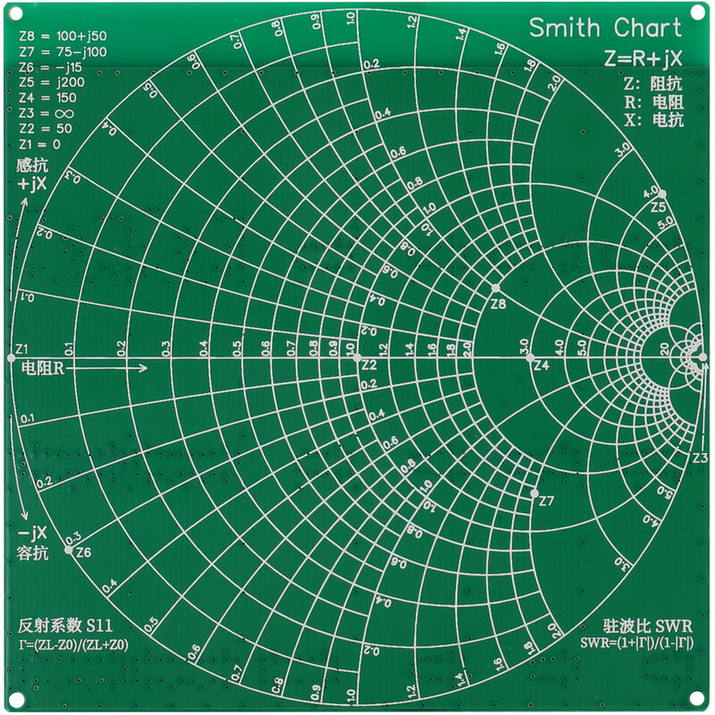 Kit de demostracion de RF NanoVNA RF Tester Board Filter Attenuator, for NanoVNA-F Vector Network Analyzer
Kit de demostracion de RF NanoVNA RF Tester Board Filter Attenuator, for NanoVNA-F Vector Network Analyzer