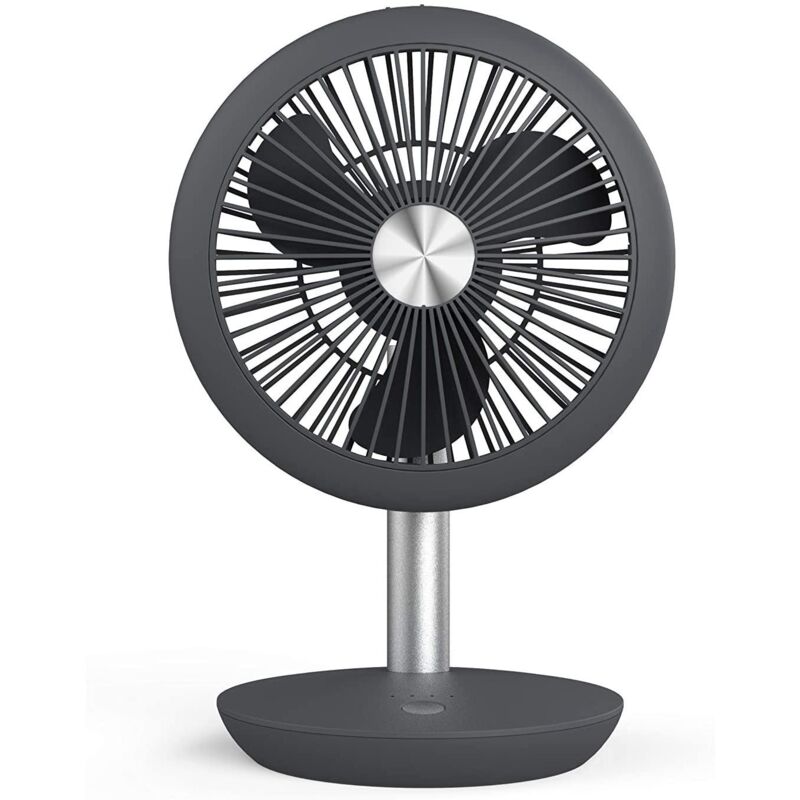 PersonalFan - M Confort
