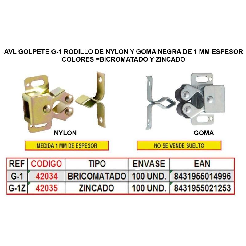 MIBRICOTIENDA avl finstock golpete g-1z rodillo de goma 1 mm de espes zincado (caja 100 unidades)
MIBRICOTIENDA avl finstock golpete g-1z rodillo de goma 1 mm de espes zincado (caja 100 unidades)