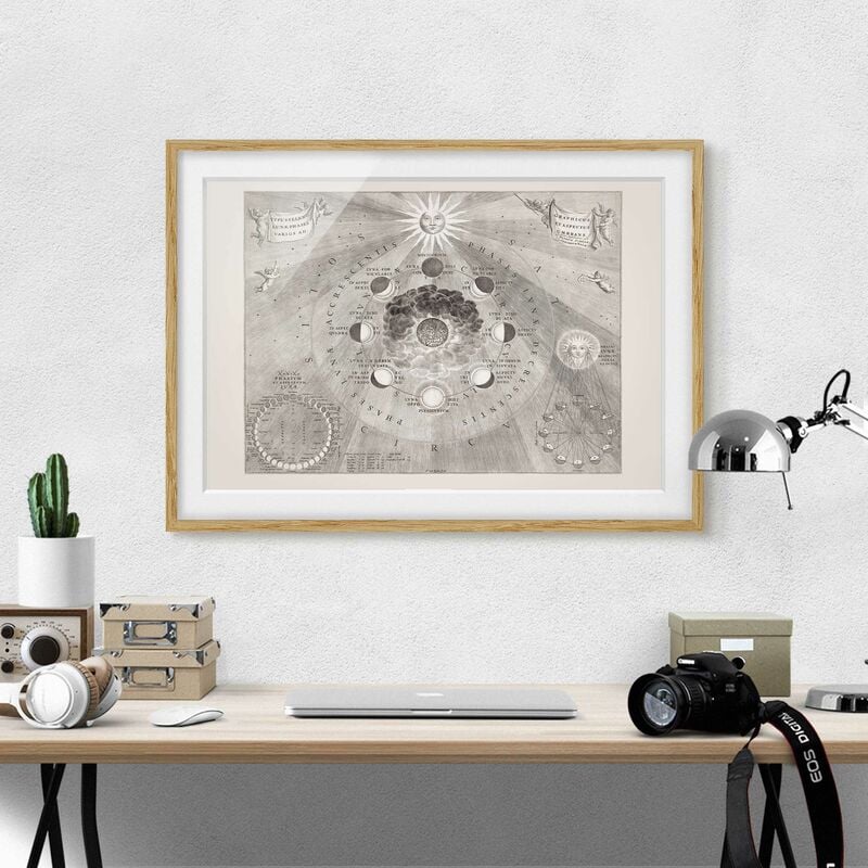 Póster enmarcado - Illustrazione d'epoca di Moon Phases Dimensión LxA: 40cm x 55cm, Marco: Roble
Póster enmarcado - Illustrazione d'epoca di Moon Phases Dimensión LxA: 40cm x 55cm, Marco: Roble