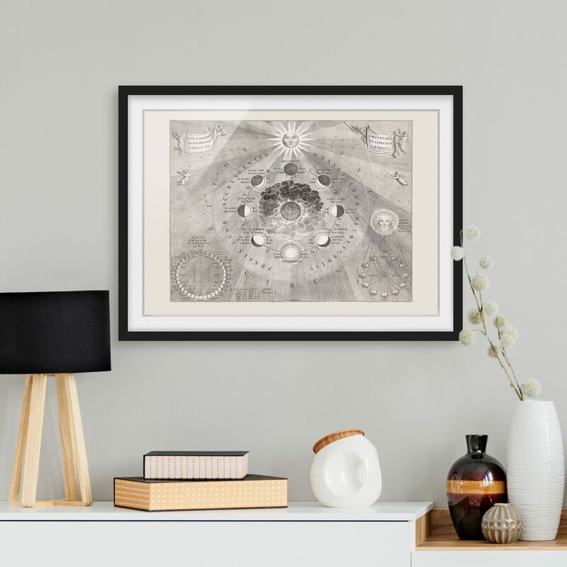 Póster enmarcado - Illustrazione d'epoca di Moon Phases Dimensión LxA: 40cm x 55cm, Marco: Negro
Póster enmarcado - Illustrazione d'epoca di Moon Phases Dimensión LxA: 40cm x 55cm, Marco: Negro